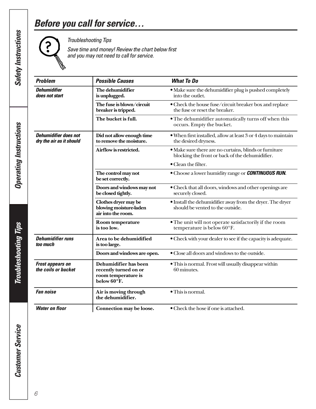 GE AHG20 owner manual Before you call for service…, Safety Instructions Operating Instructions, Troubleshooting Tips 