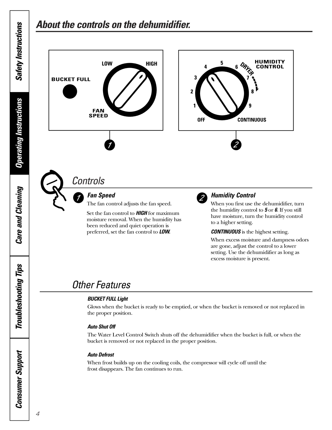 GE AHG50 owner manual About the controls on the dehumidifier, Fan Speed, Humidity Control 