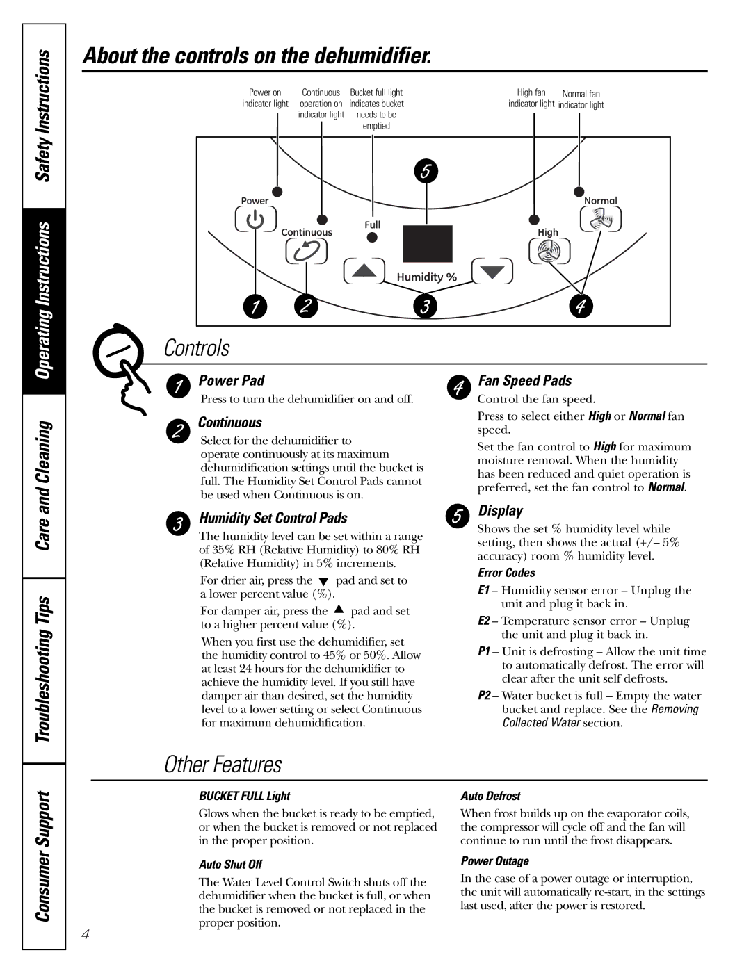 GE AHM65*, AHM40, AHM30 About the controls on the dehumidifier, Cleaning, Troubleshooting Tips Care, Consumer Support 