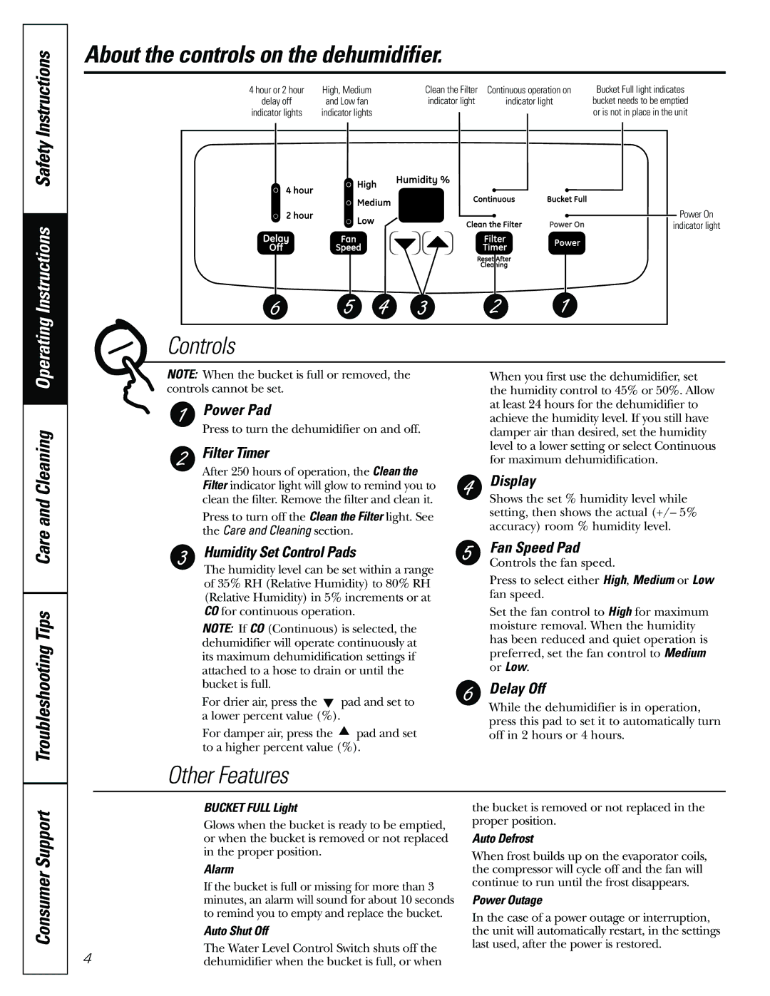 GE AHR30, AHR65, AHR40, AHW65, AHW30 manual About the controls on the dehumidifier, Troubleshooting Tips Care, Consumer Support 