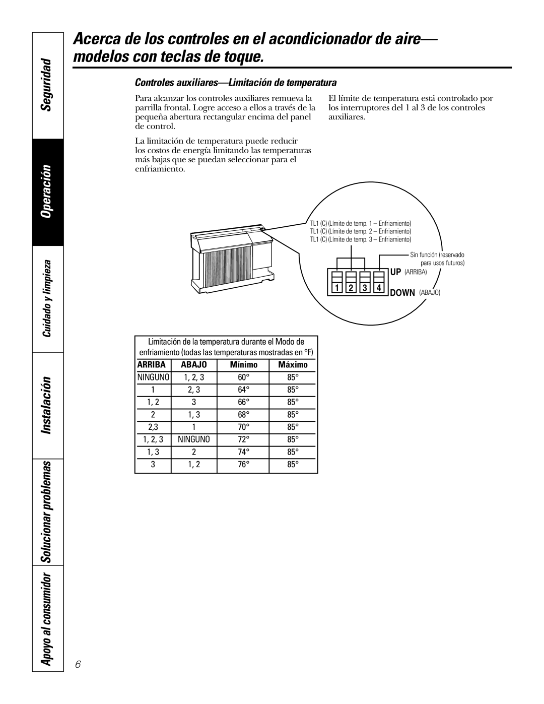 GE AJHS10DCC installation instructions Controles auxiliares-Limitación de temperatura, Down 