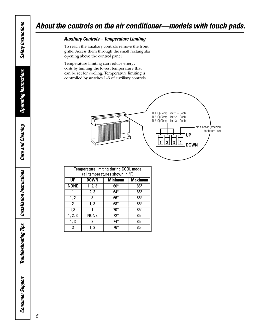 GE AJHS10DCC installation instructions Auxiliary Controls Temperature Limiting, Down 