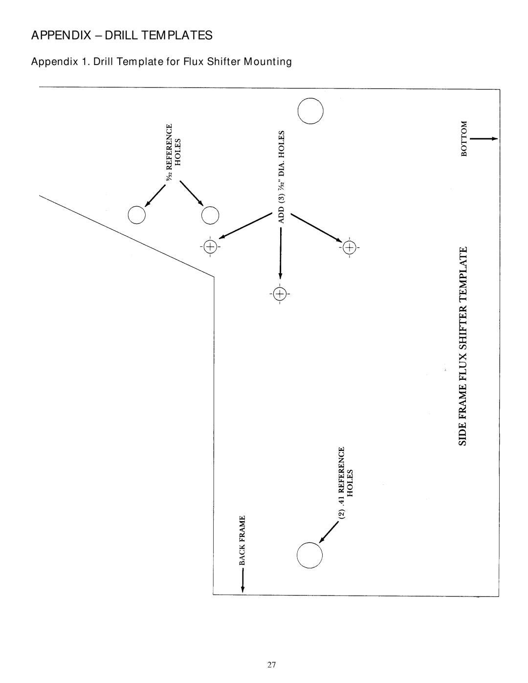 GE AK-50 installation instructions Appendix Drill Templates, Appendix 1. Drill Template for Flux Shifter Mounting 