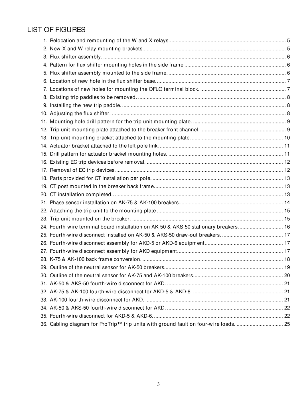 GE AK-50 installation instructions List of Figures 