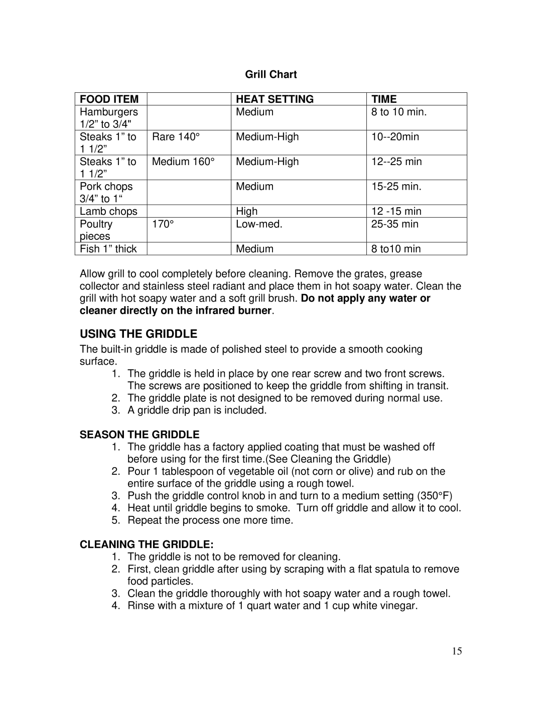 GE ARR-486GR, ARR-GR Using the Griddle, Grill Chart, Food Item Heat Setting Time, Season the Griddle, Cleaning the Griddle 