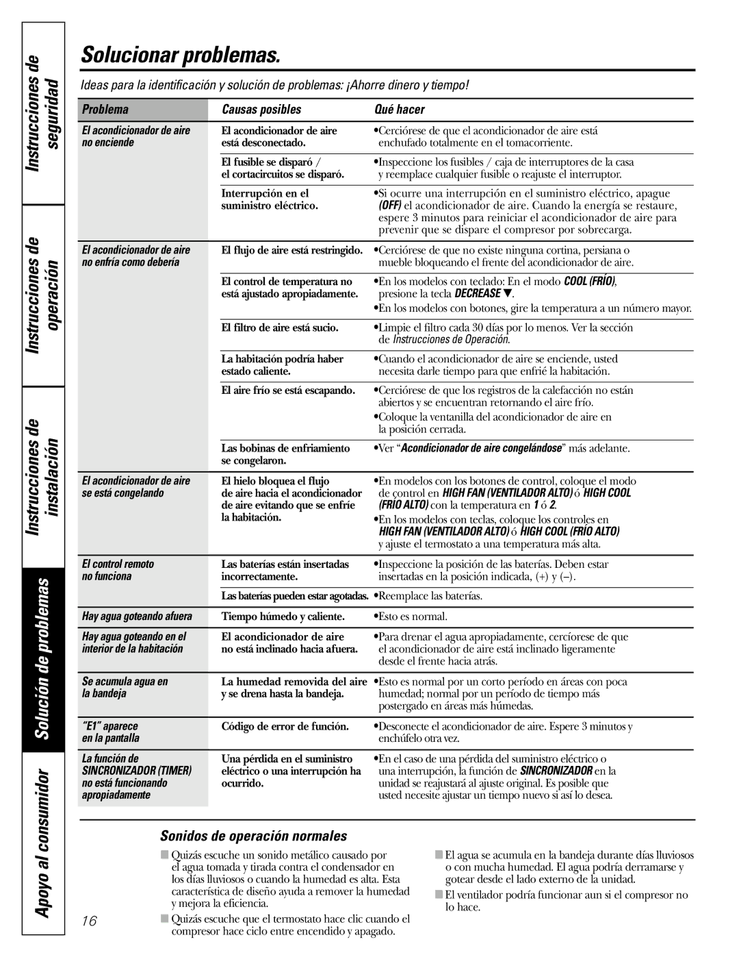 GE ASH12 Solucionar problemas, Instrucciones de Seguridad Operación Instalación, Apoyo al, Sonidos de operación normales 