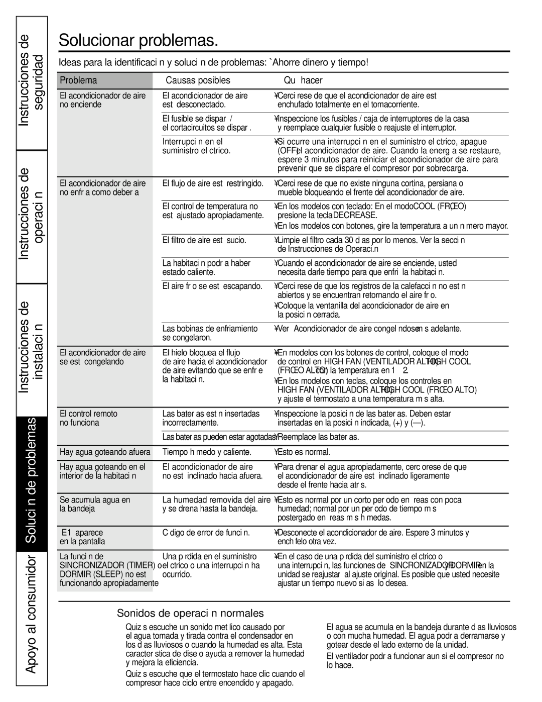 GE ASM24 Solucionar problemas, Instrucciones de Seguridad Operación Instalación, Apoyo al, Sonidos de operación normales 