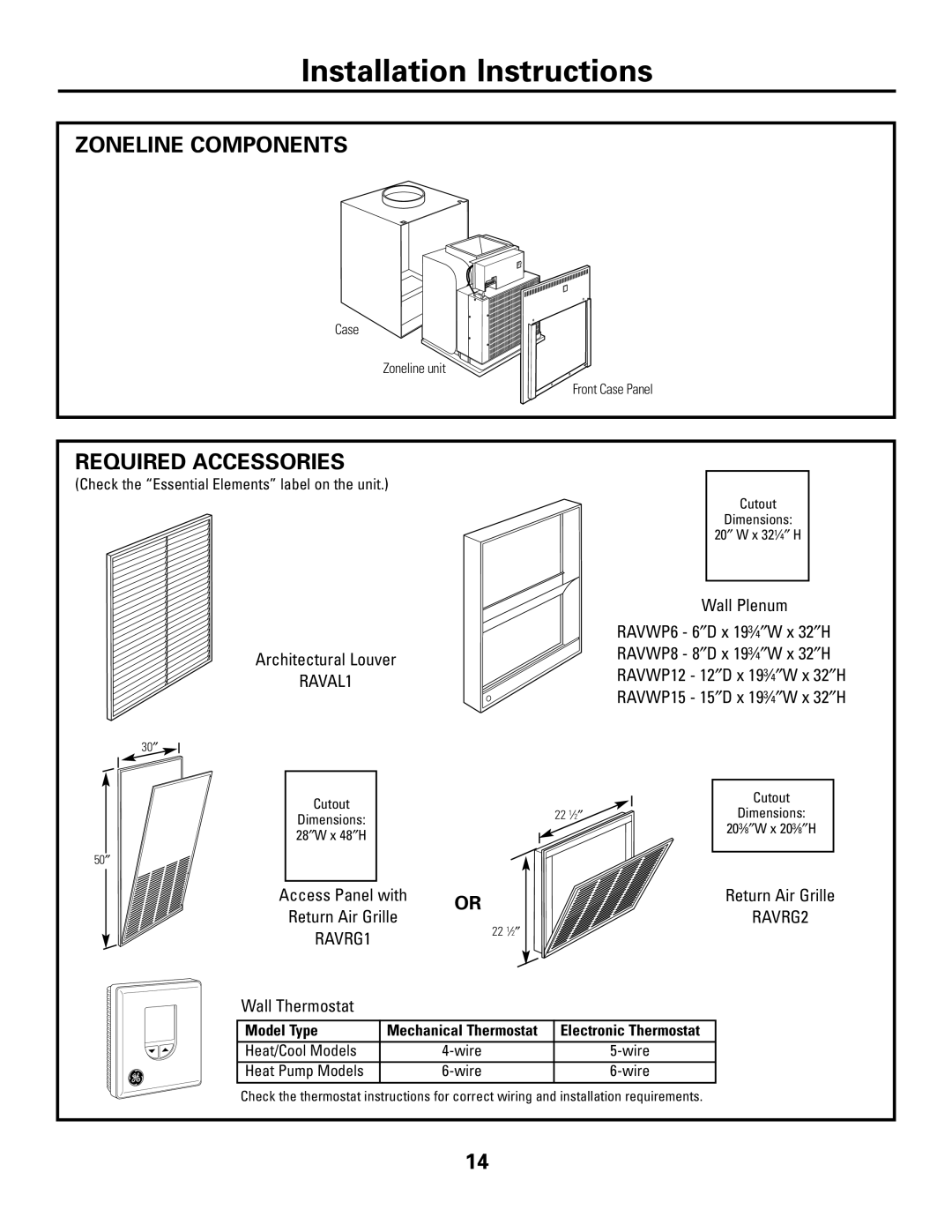 GE AZ75H18EAC, 49-7419-2 installation instructions Zoneline Components, Required Accessories, Model Type 