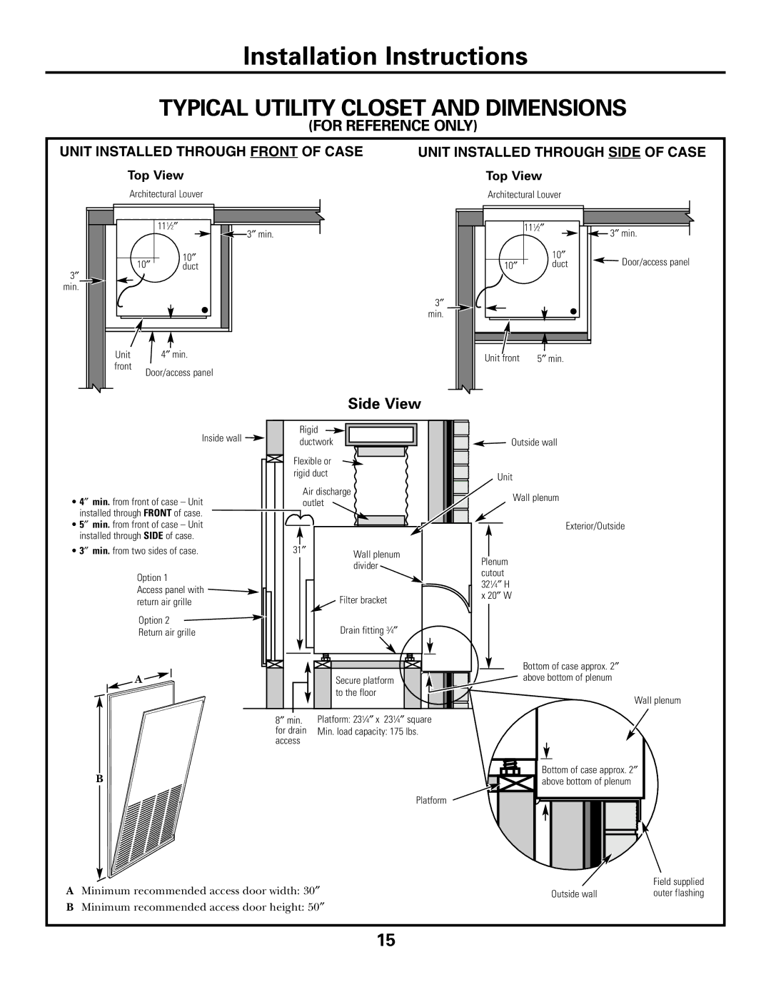 GE 49-7419-2, AZ75H18EAC installation instructions Typical Utility Closet and Dimensions, Top View 