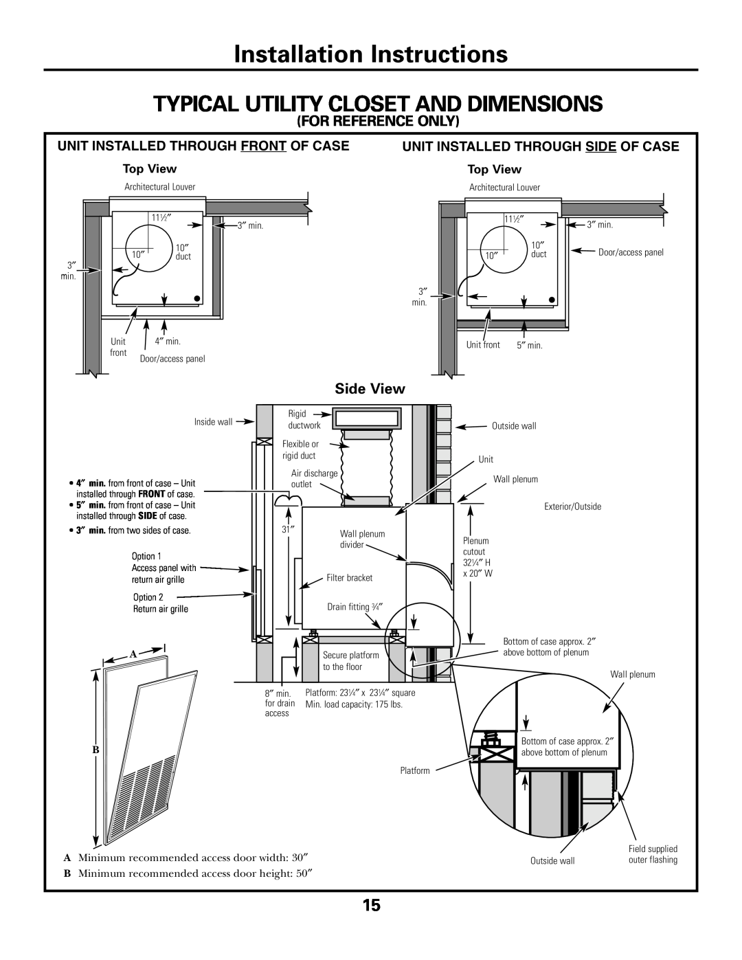 GE 49-7419-2 Typical Utility Closet And Dimensions, For Reference Only, Side View, Installation Instructions, Top View 