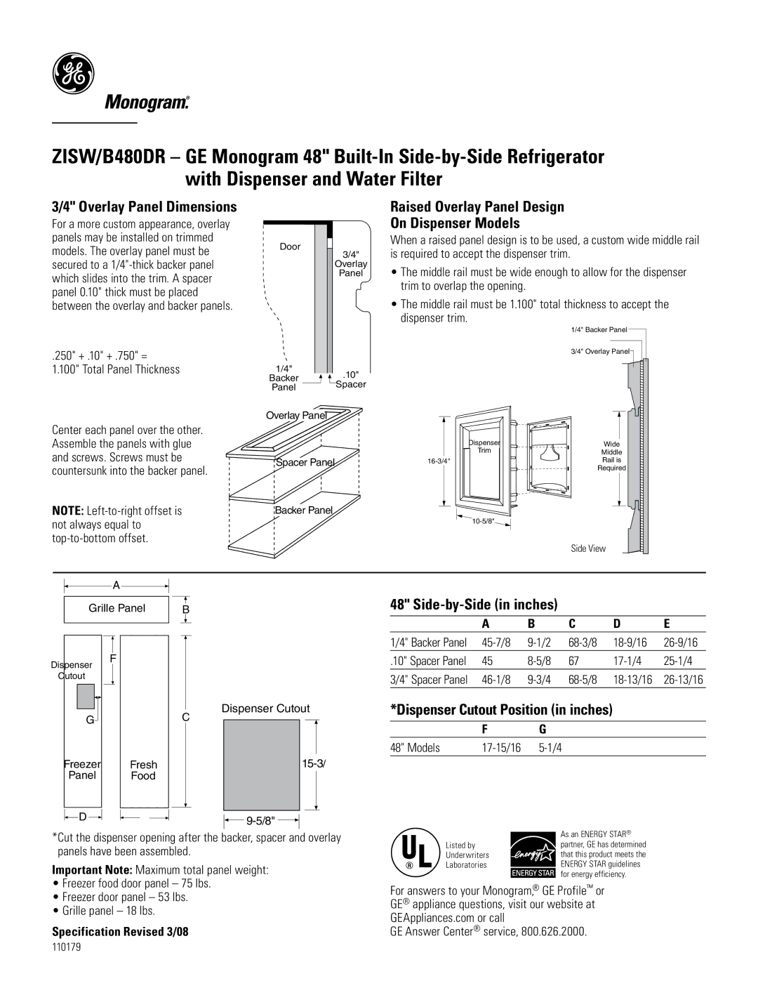 GE B480DR Raised Overlay Panel Design On Dispenser Models, Side-by-Side in inches, Dispenser Cutout Position in inches 