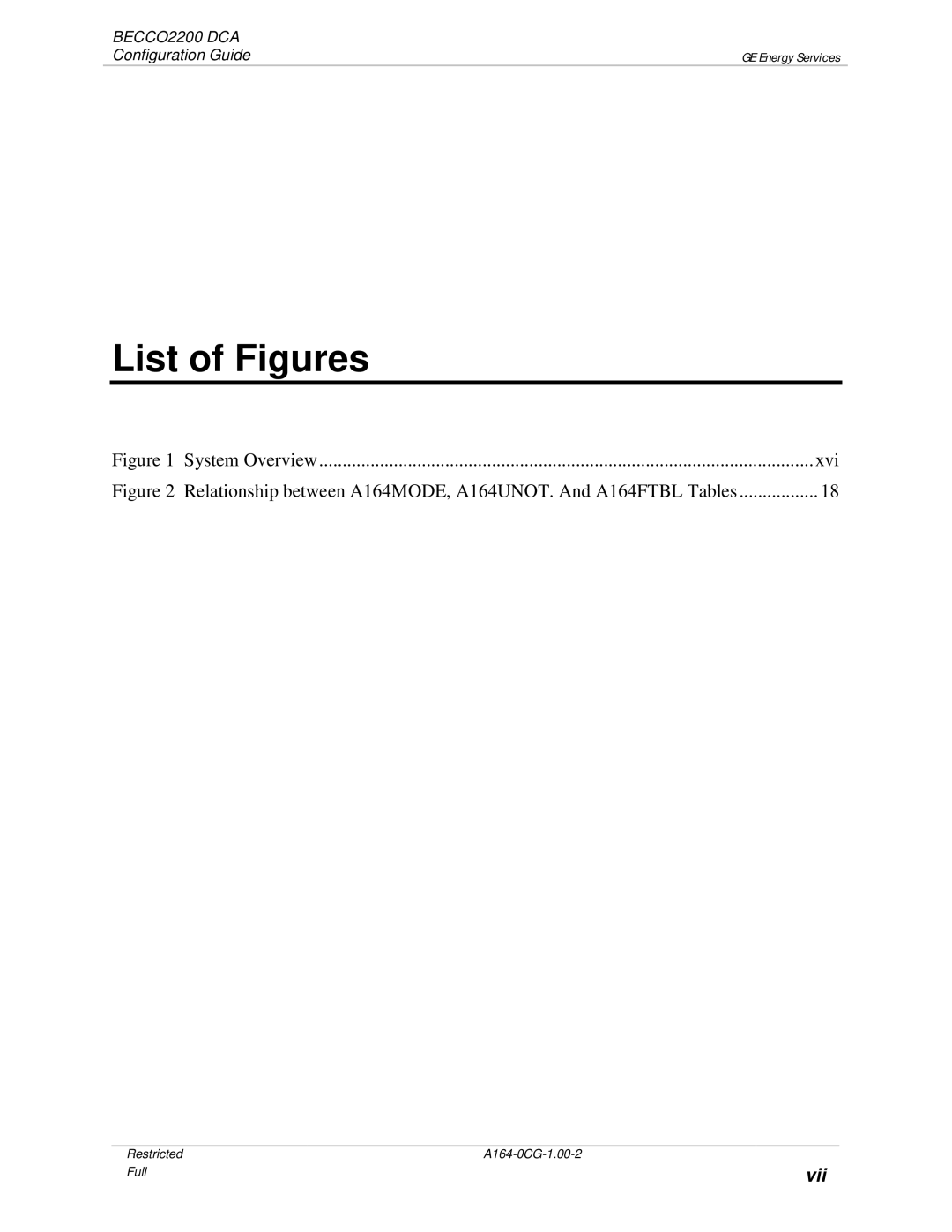 GE BECCO2200 manual List of Figures 