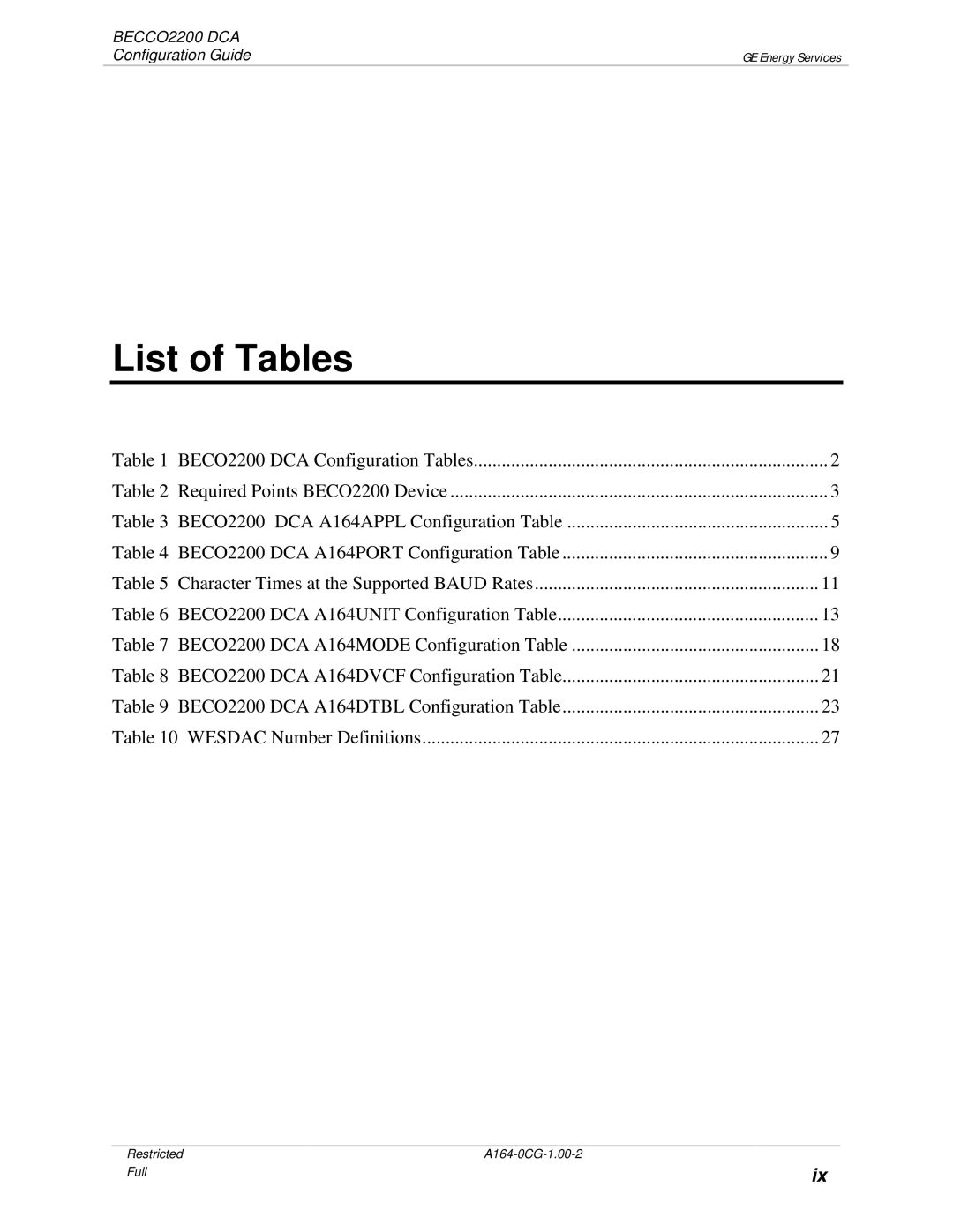 GE BECCO2200 manual List of Tables 