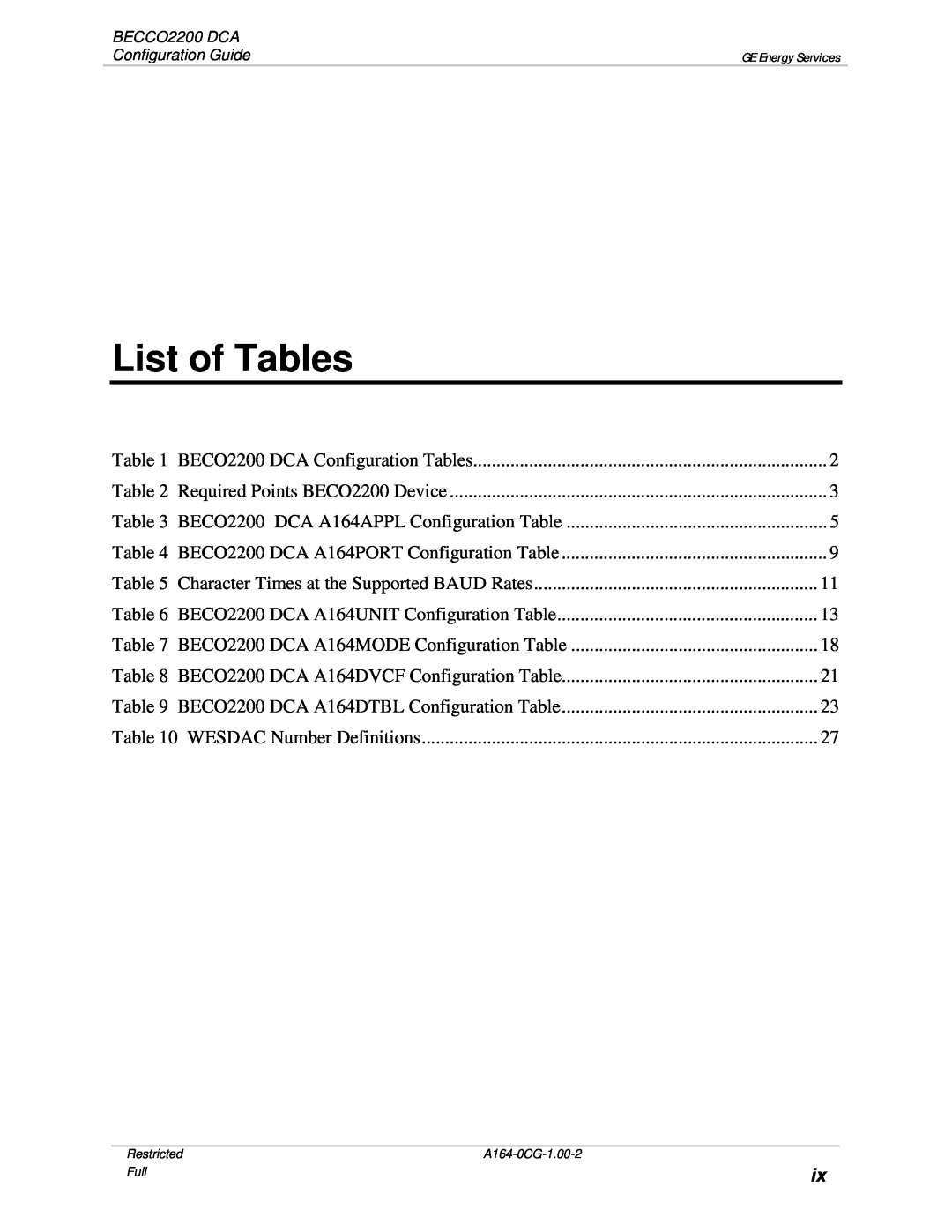GE BECCO2200 manual List of Tables 