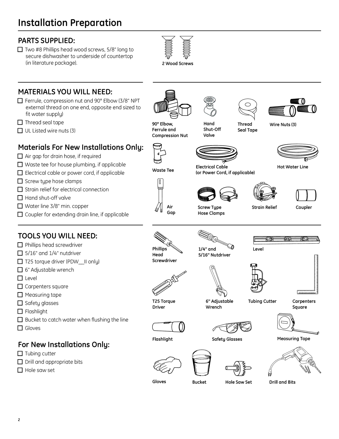 GE Built-In Dishwasher installation instructions Parts Supplied, Materials YOU will Need, Tools YOU will Need 