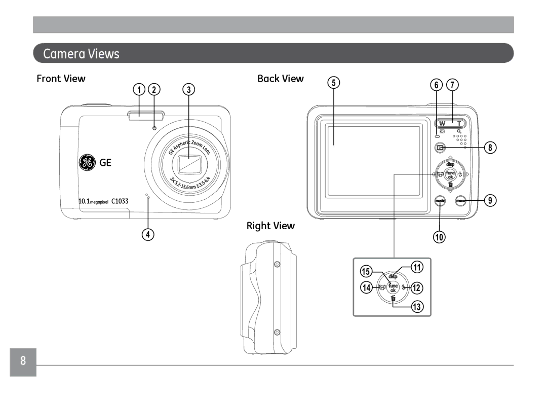 GE D1030, C1033, K1030 user manual Camera Views, Back View Right View 