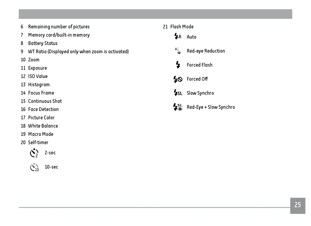 GE K1030, C1033, D1030 user manual 