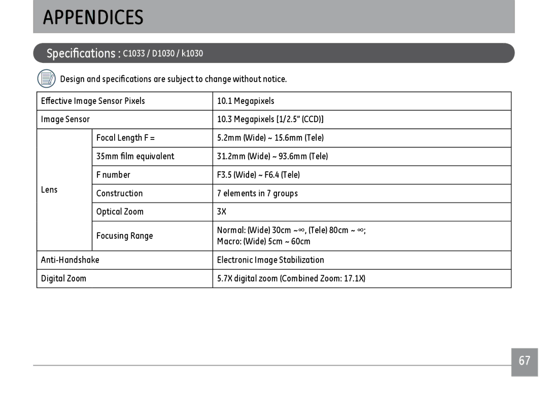 GE K1030 user manual Appendices, Specifications C1033 / D1030 / k1030 