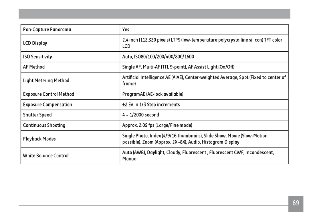 GE C1033, K1030, D1030 user manual Lcd 