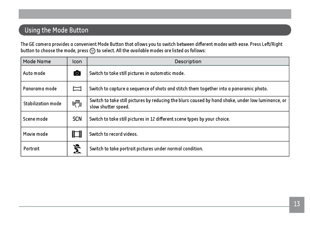 GE C1233SL, C1033BK, C1033SL, C1033RD user manual Using the Mode Button, Mode Name Icon Description 