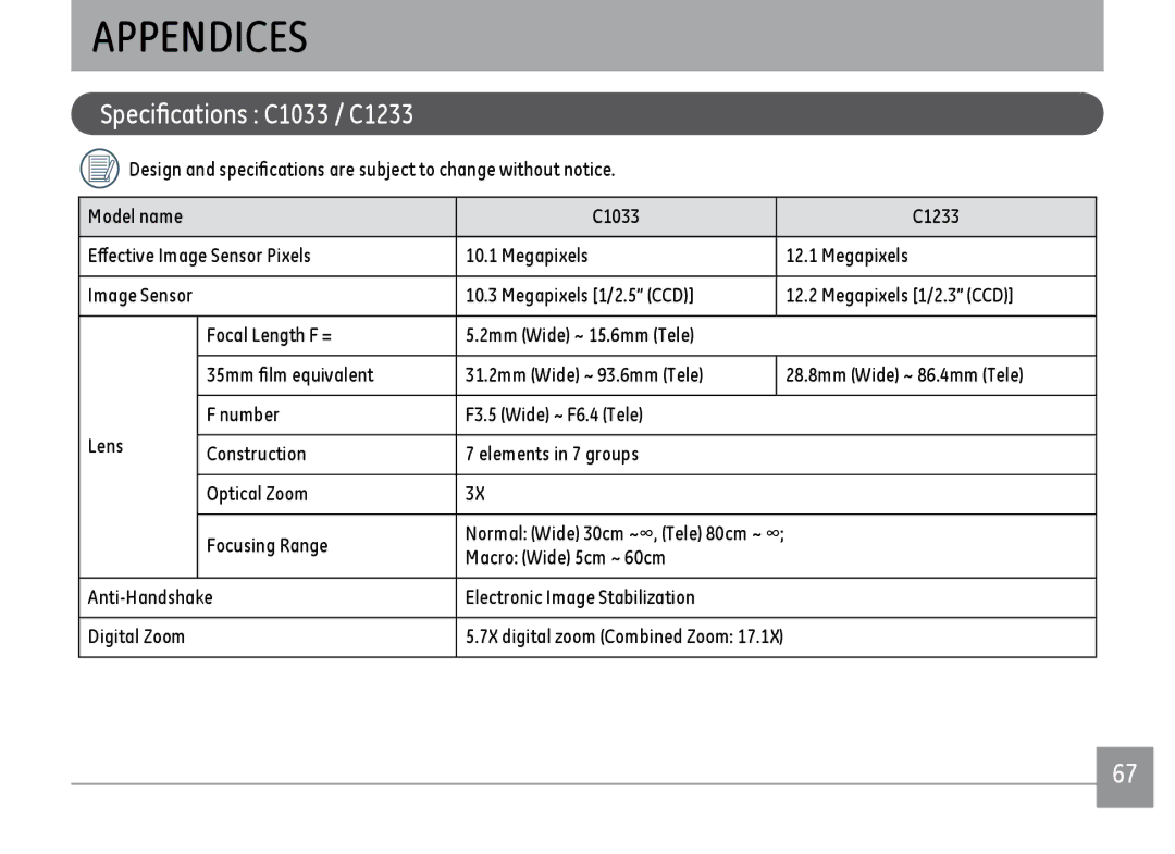 GE C1033SL, C1233SL, C1033BK, C1033RD user manual Appendices, Specifications C1033 / C1233 