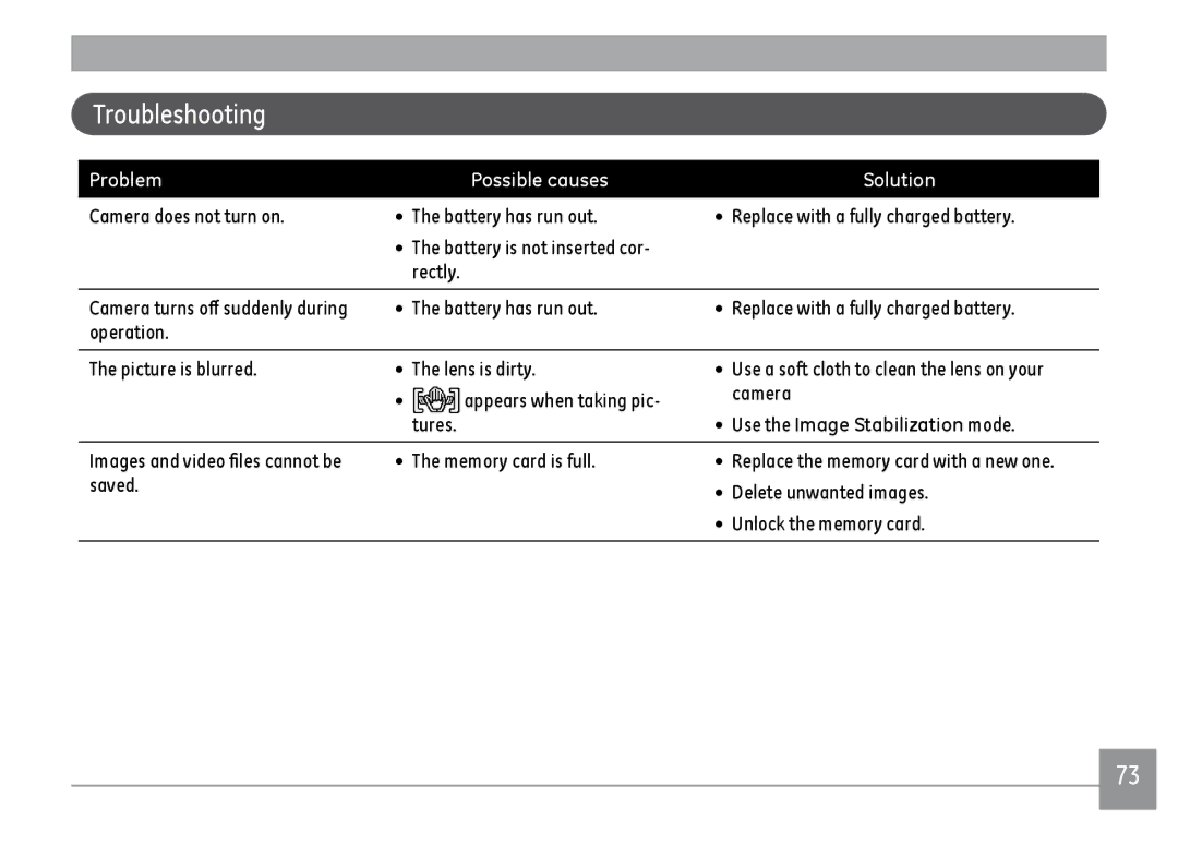 GE C1233SL, C1033BK, C1033SL, C1033RD user manual Troubleshooting, Use the Image Stabilization mode 