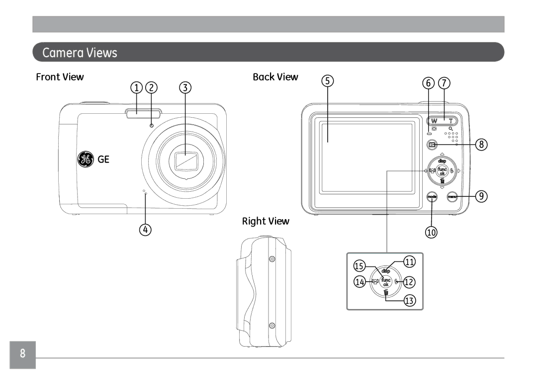 GE ce1433, C1433RD, C1433SL user manual Camera Views, Back View Right View 