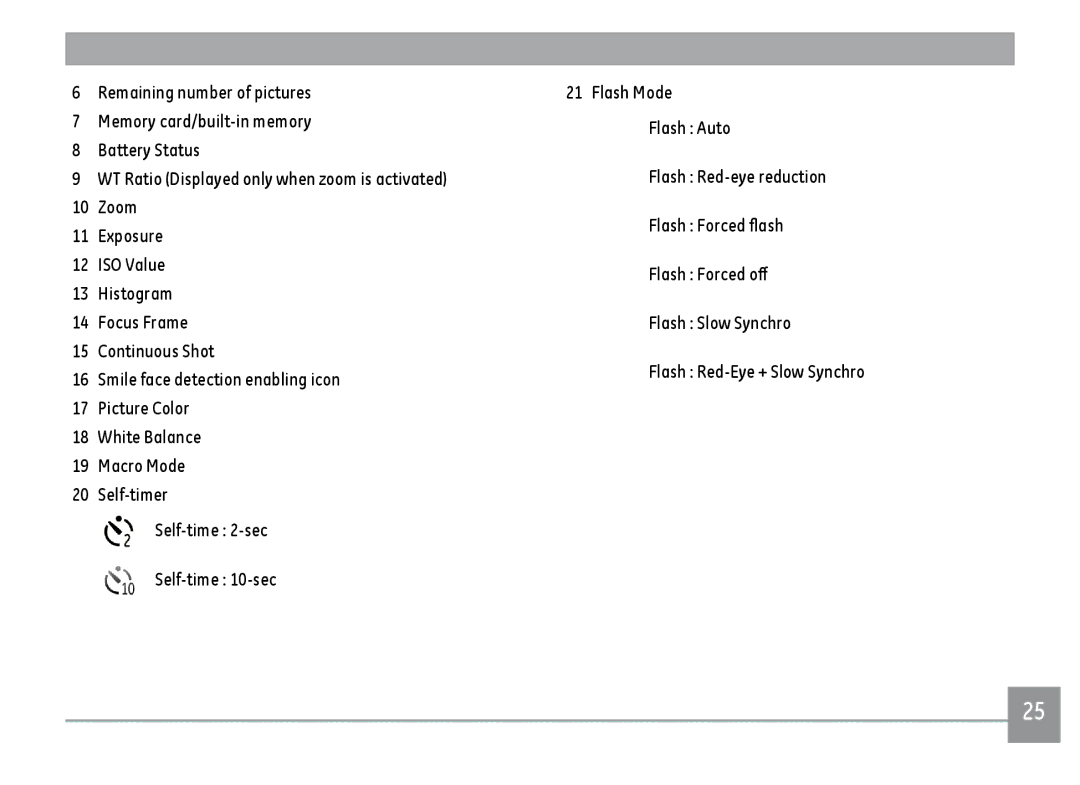 GE C1433SL, C1433RD, ce1433 user manual 