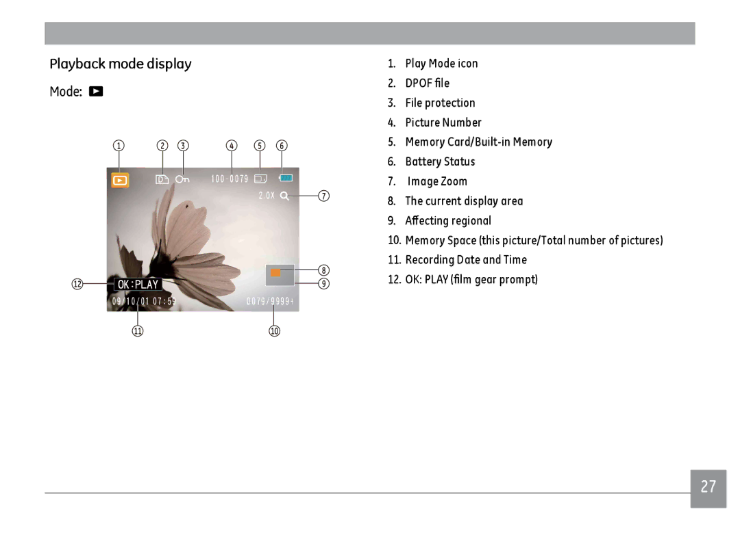 GE C1433RD, C1433SL, ce1433 user manual Playback mode display 