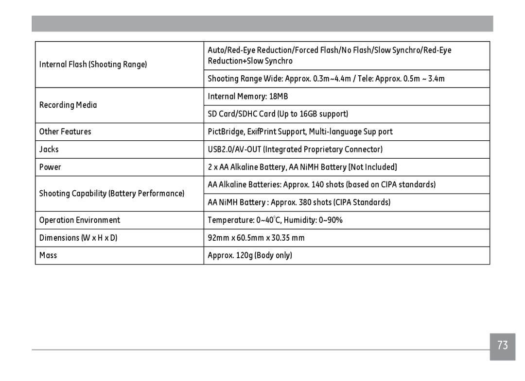 GE C1433SL, C1433RD, ce1433 user manual Internal Flash Shooting Range Reduction+Slow Synchro 