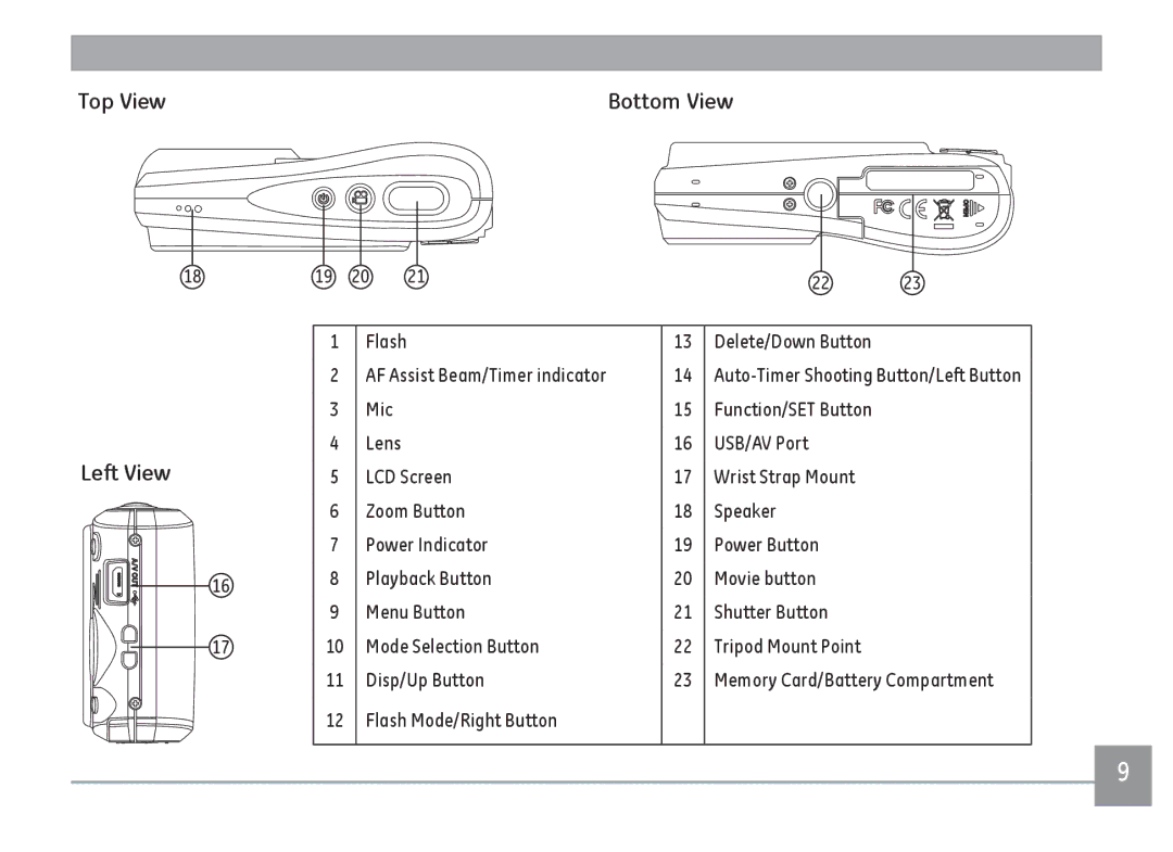 GE C1440WSL, C1440WRD, C1440WBK user manual Top View, Left View 