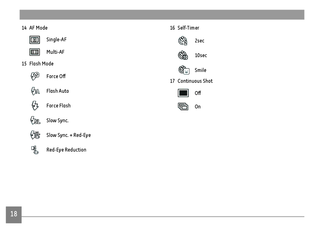 GE C1440WSL, C1440WRD, C1440WBK user manual 