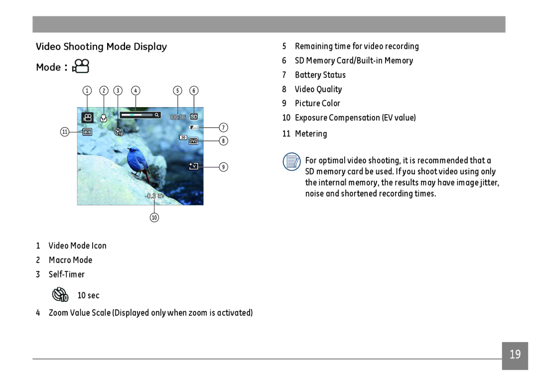 GE C1440WRD, C1440WSL, C1440WBK user manual Video Shooting Mode Display, Video Mode Icon Macro Mode Self-Timer 10 sec 