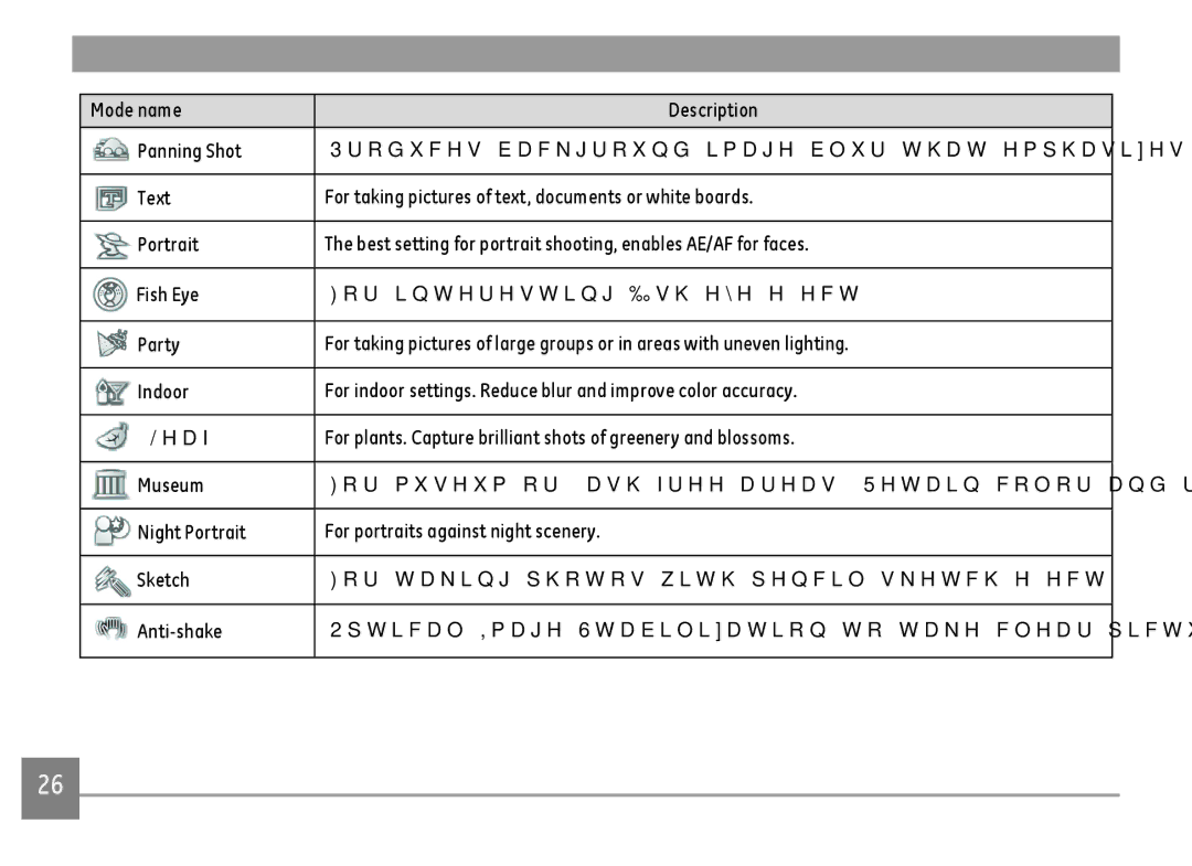 GE C1440WBK, C1440WSL, C1440WRD user manual 