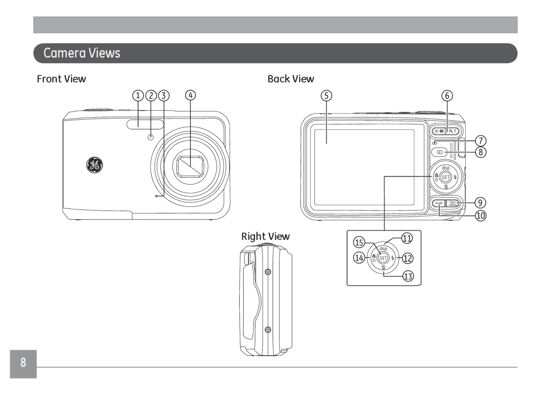 GE C1640W-BK user manual Camera Views, Back View Right View 