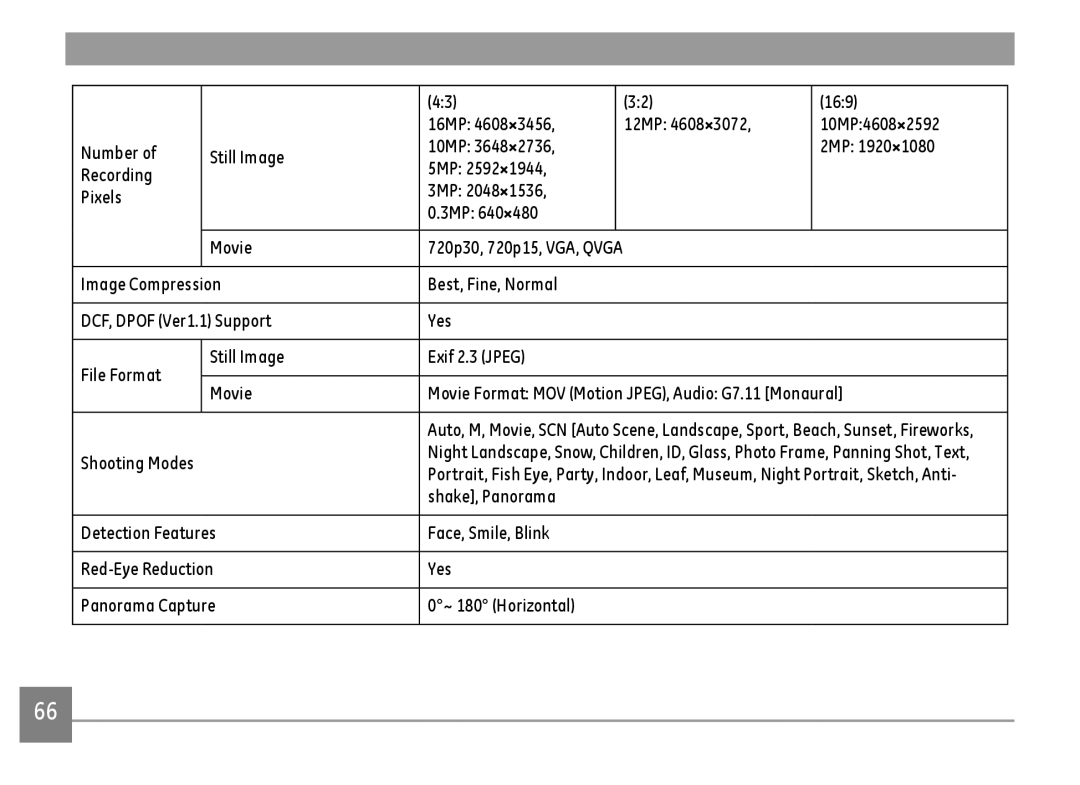 GE C1640W-BK user manual 169 