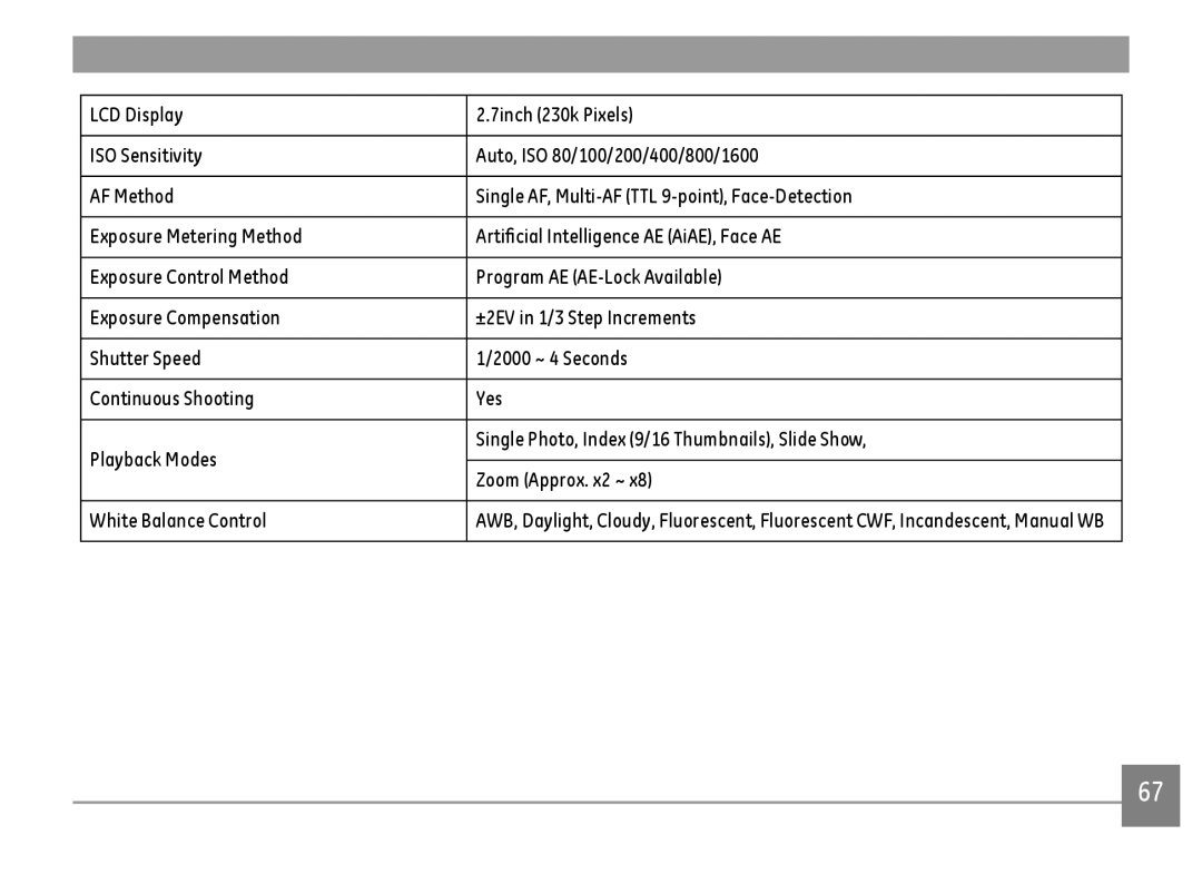 GE C1640W-BK user manual 