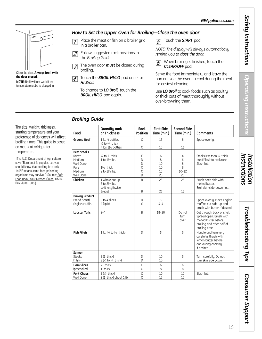 GE 183D5580P249, C2S980, 04-09 JR manual How to Set the Upper Oven for Broiling-Close the oven door, Broiling Guide, HI Broil 