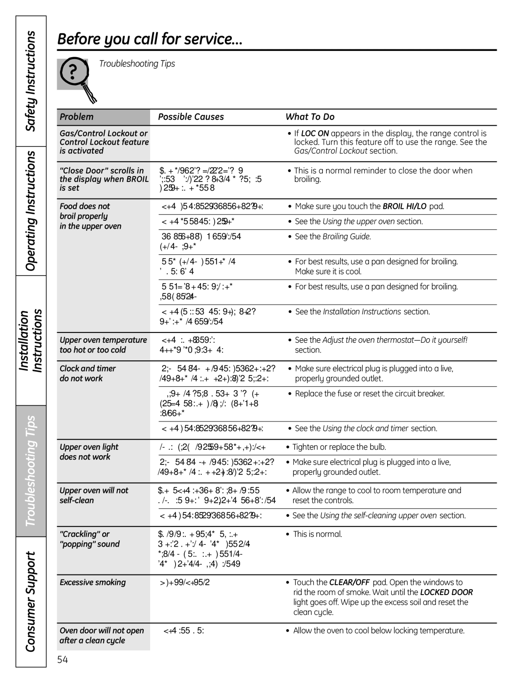 GE 49-85167-1, C2S980, 04-09 JR manual Before you call for service…, Operating Instructions Safety Instructions Installation 