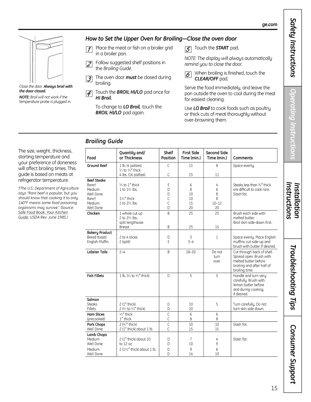 GE C2S980 How to Set the Upper Oven for Broiling-Close the oven door, Broiling Guide, HI Broil, Broil HI/LO pad again 