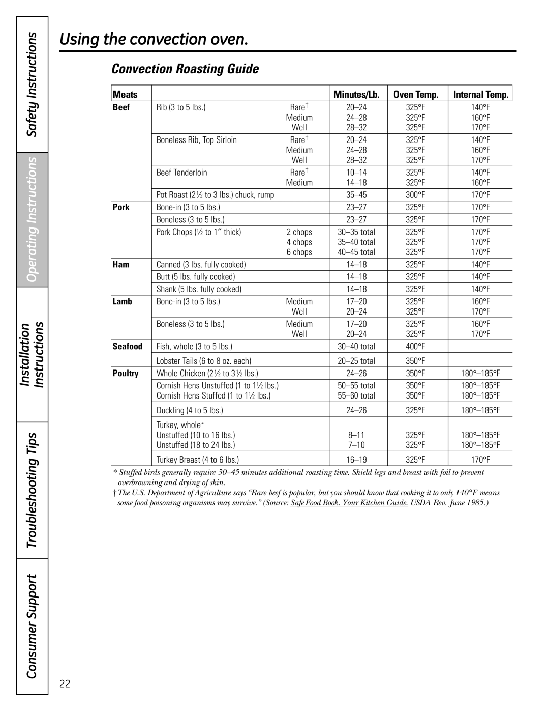 GE C2S980 installation instructions Convection Roasting Guide 