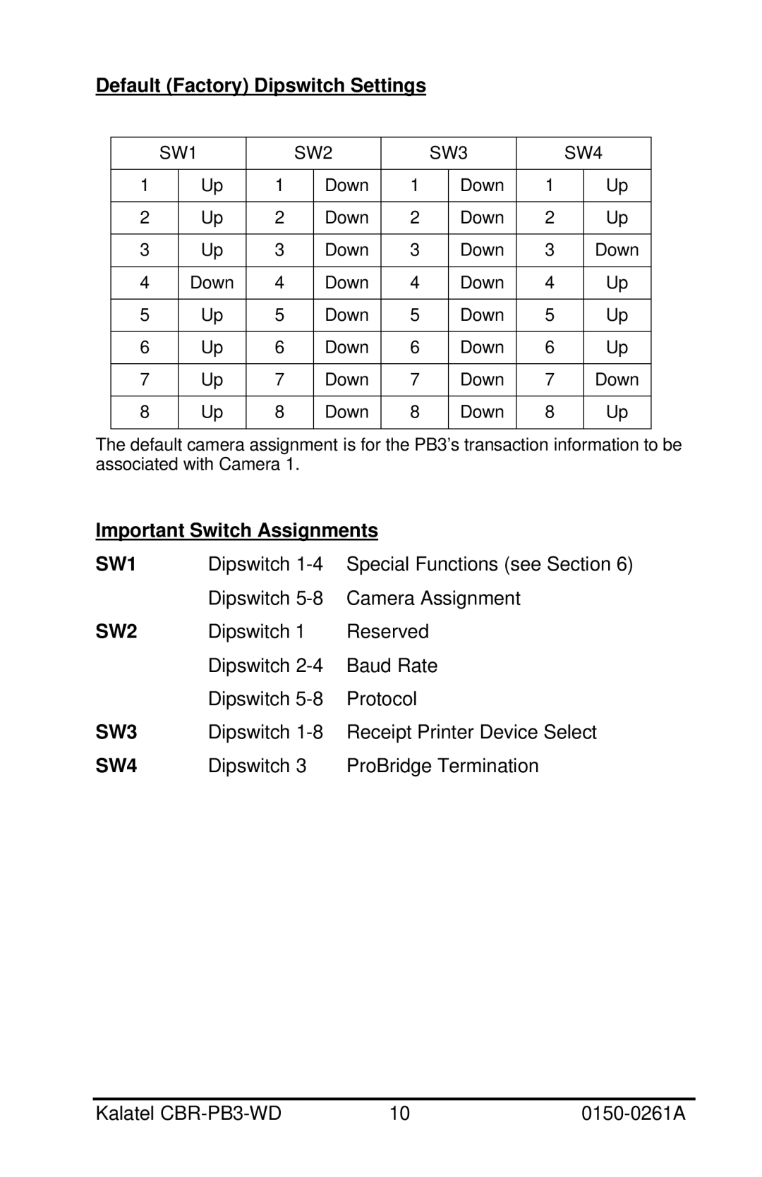 GE CBR-PB3-WD installation manual Default Factory Dipswitch Settings, Important Switch Assignments 