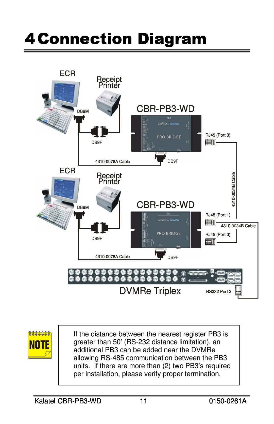 GE CBR-PB3-WD installation manual Connection Diagram, DVMRe Triplex, ECR Receipt Printer 