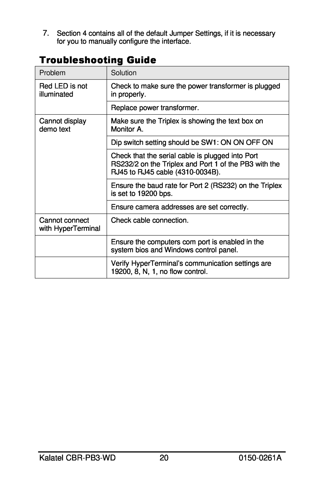 GE CBR-PB3-WD installation manual Troubleshooting Guide 