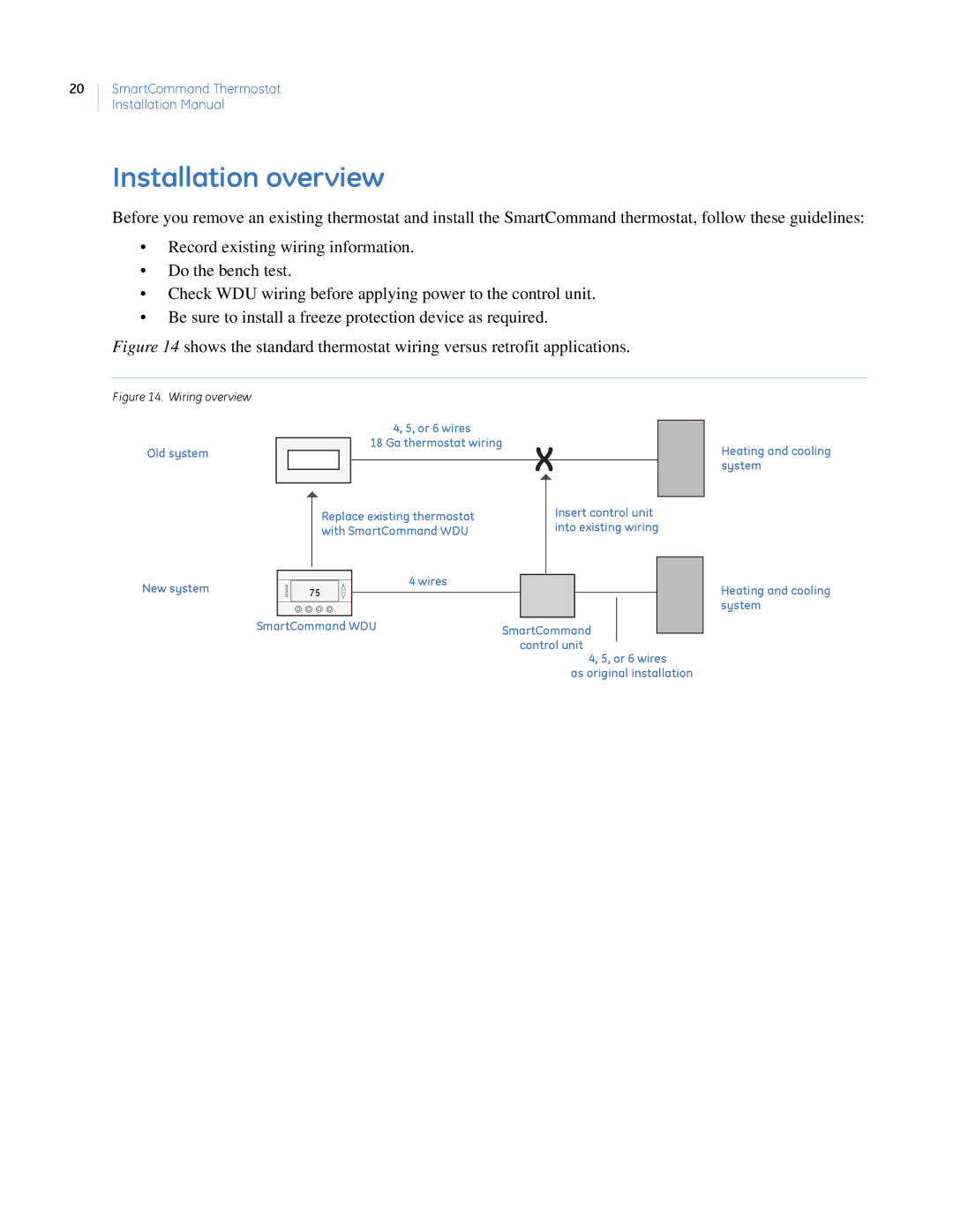 GE CC-SCSTAT installation manual Installation overview, Wiring overview 