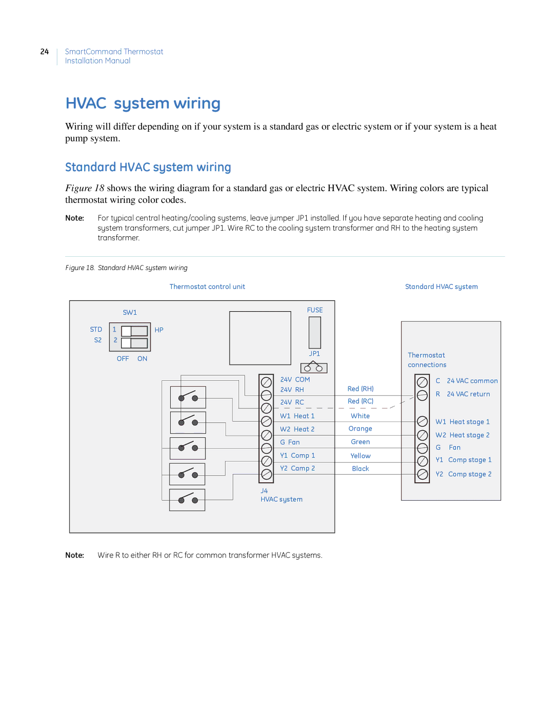 GE CC-SCSTAT installation manual Standard Hvac system wiring 