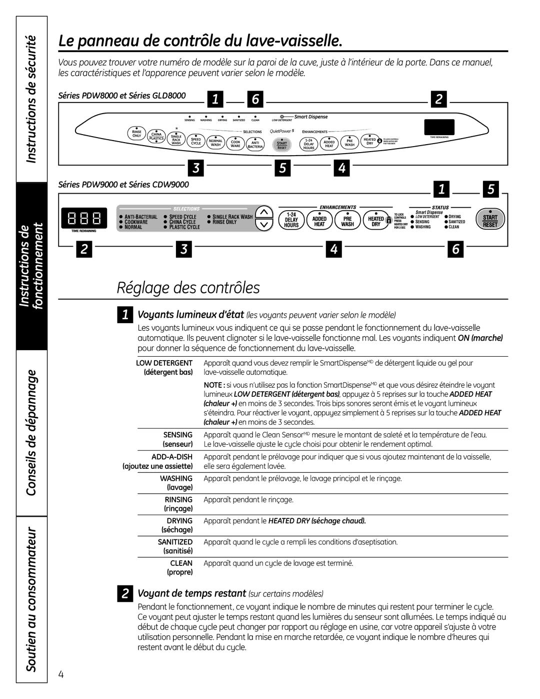 GE CDW9000 Series manual Le panneau de contrôle du lave-vaisselle, Réglage des contrôles, Instructions de sécurité 