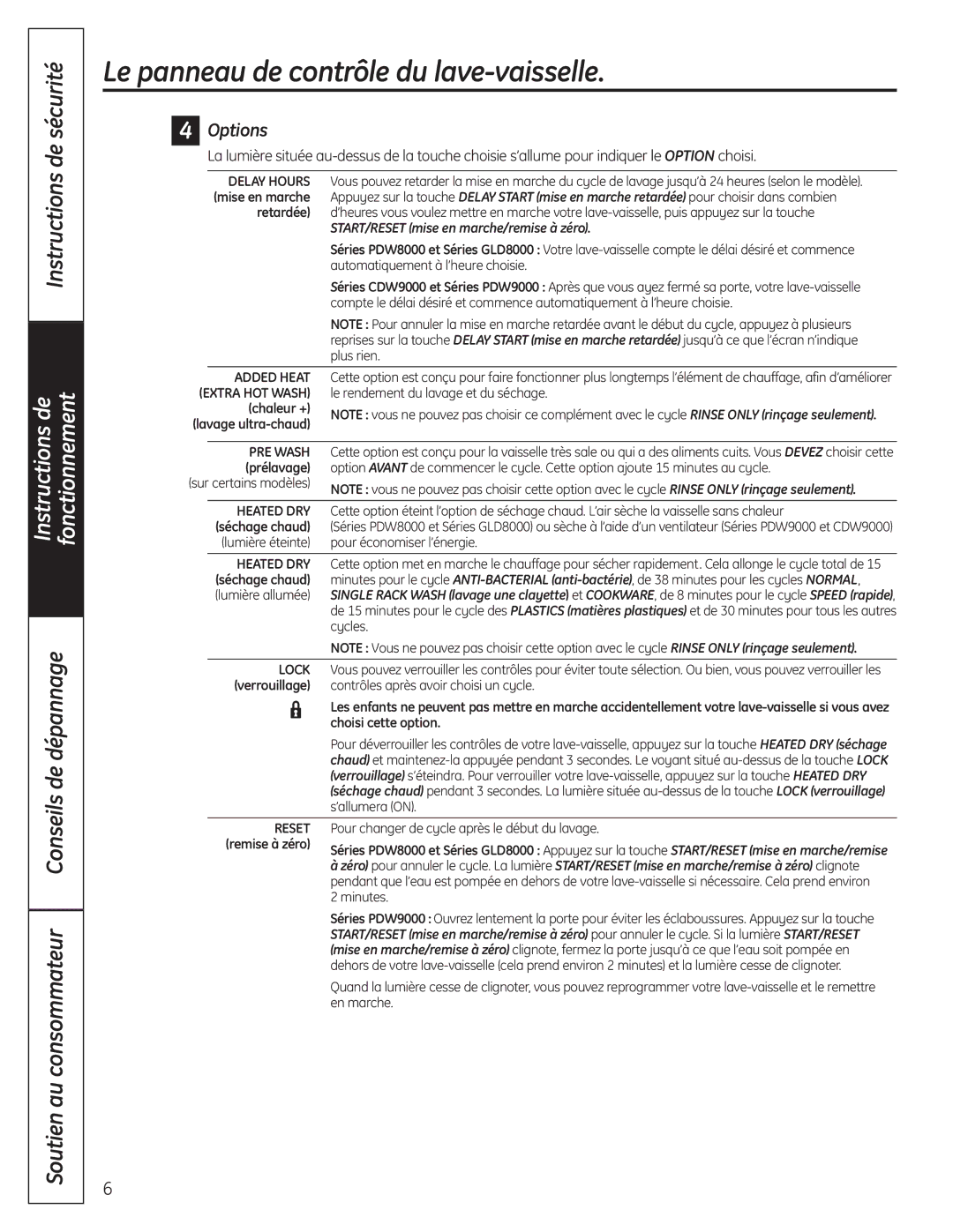 GE CDW9000 Series, GLD8000 Series manual Options 