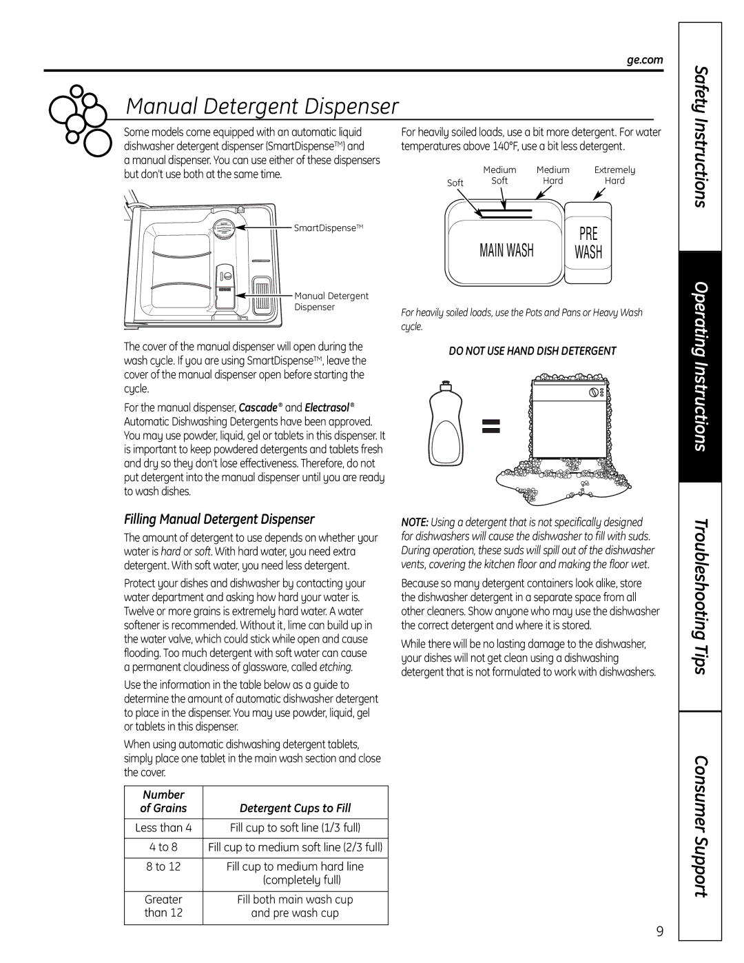 GE GLD8000 Series, CDW9000 Series manual Safety, Instructions, Filling Manual Detergent Dispenser, Number 