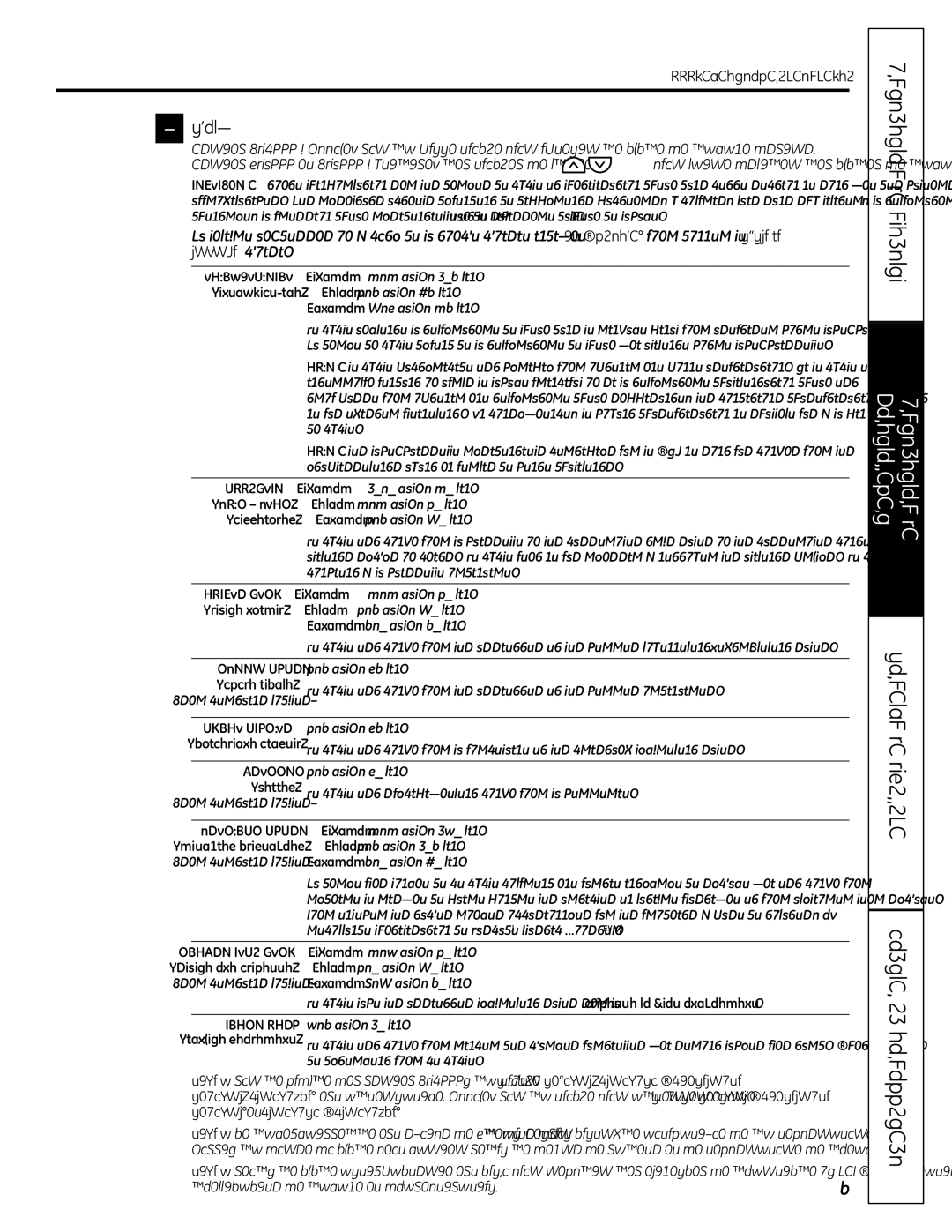 GE CDW9000 Series, PDW9000 Series, PDW8000 Series owner manual Conseils de dépannage Soutien au consommateur, Choix 